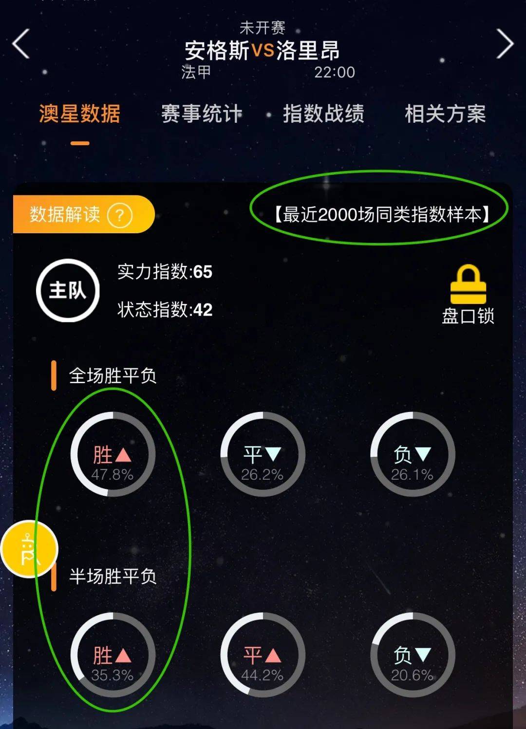 响从历史表